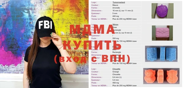 гидропоника Алексин